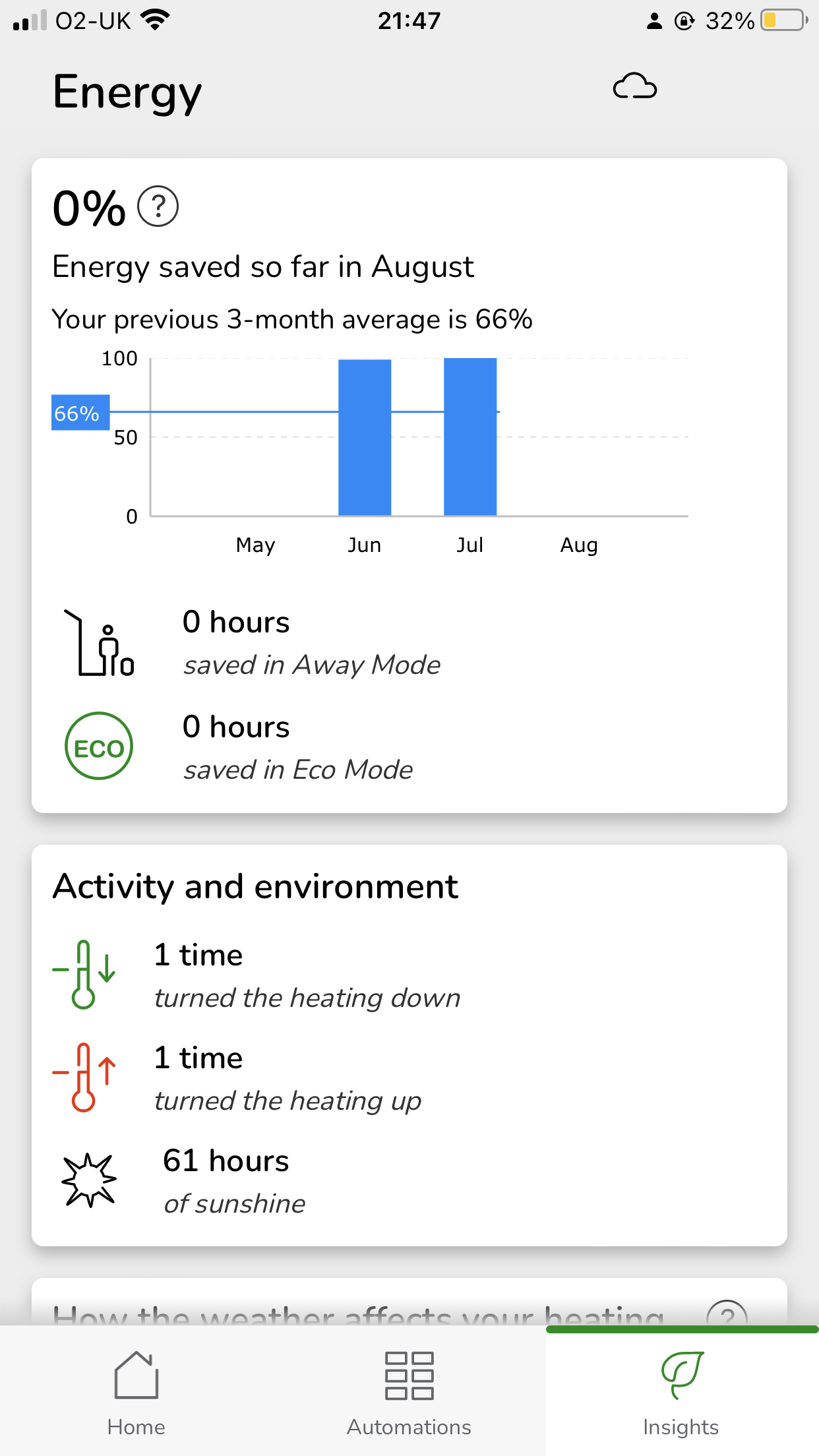 Insights Main #1.PNG