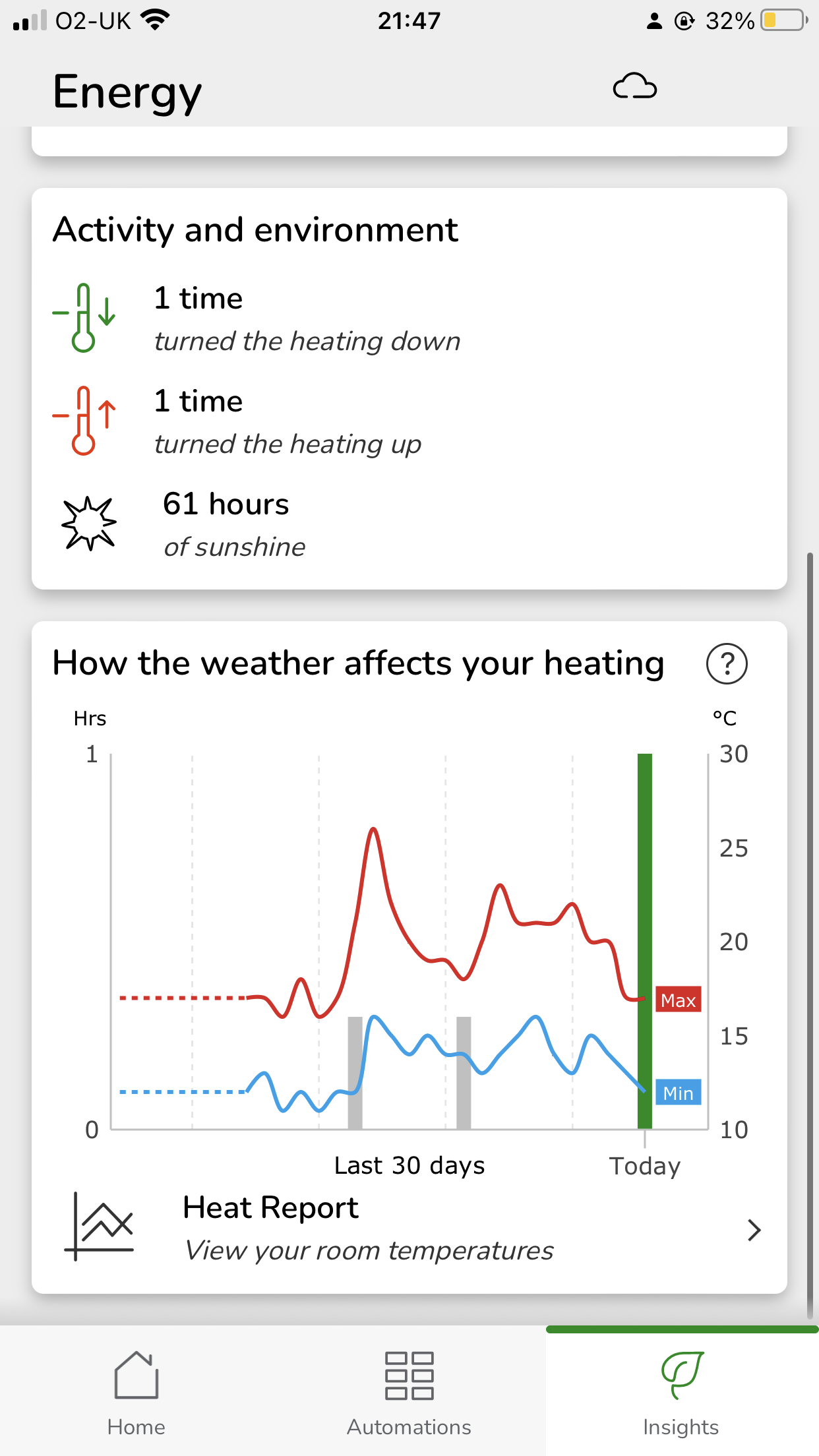 Insights Main #2.PNG