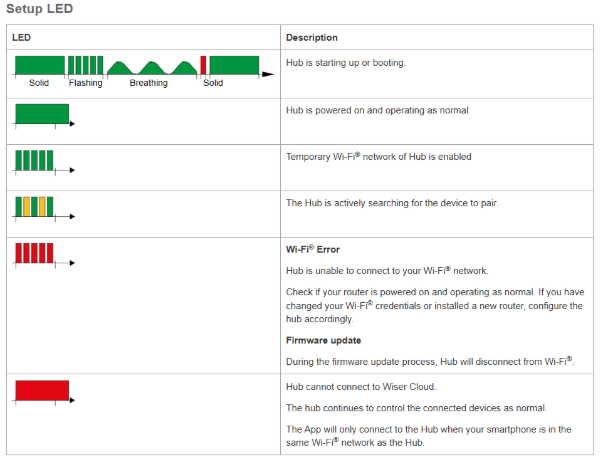 A screenshot of a computer program

AI-generated content may be incorrect.